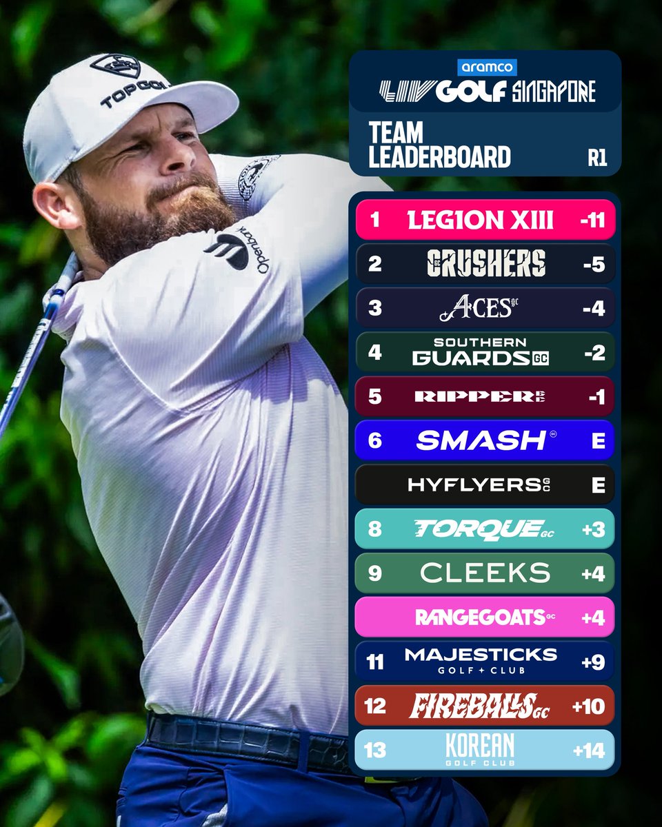 LIV Golf tweet media