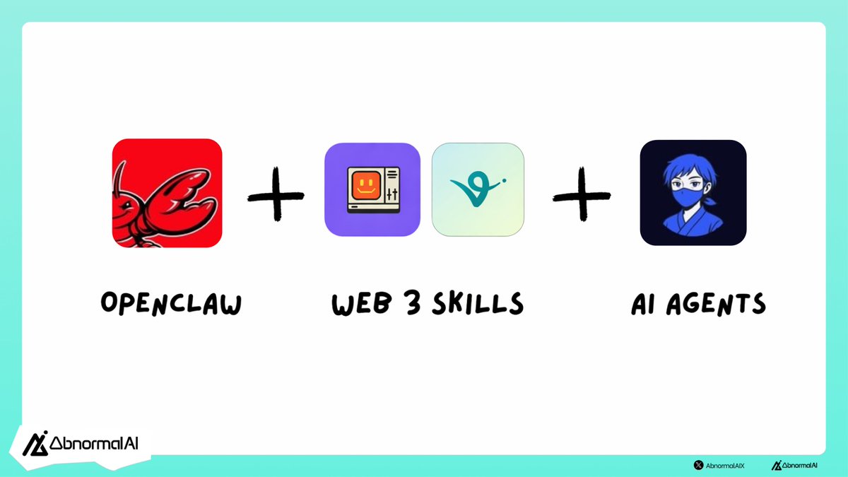 Abnormal AI tweet media