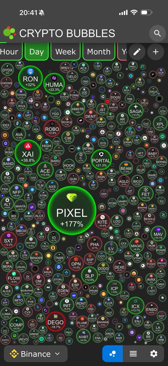 GAMEFI.ORG tweet media