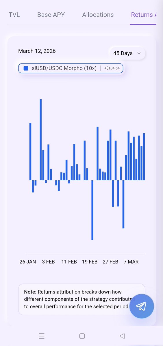 eth_sign | Lucidly tweet media