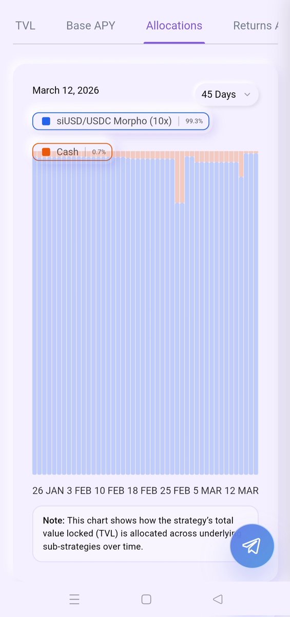 eth_sign | Lucidly tweet media