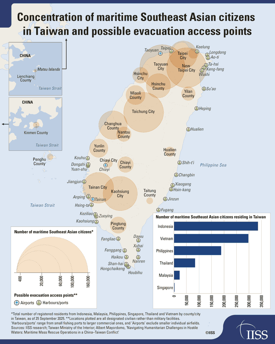 IISS News tweet media