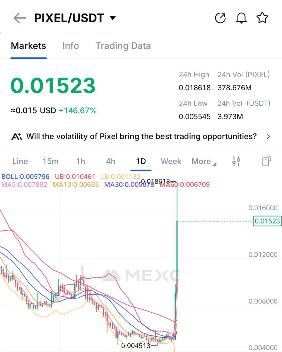 GAMEFI.ORG tweet media