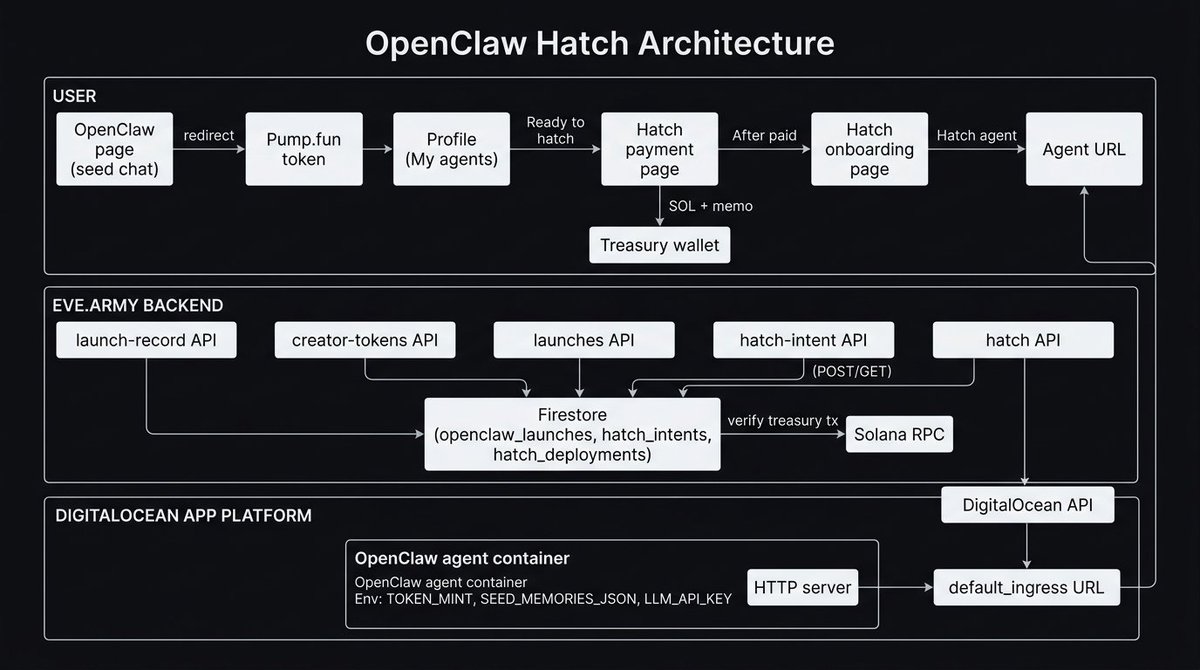 ᗩᗪᗩᗰ tweet media