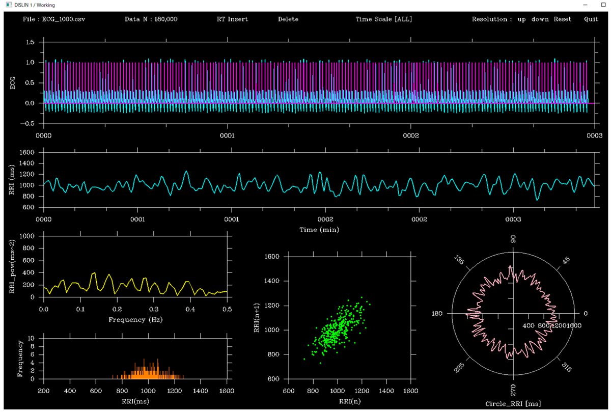 Signals MDPI tweet media