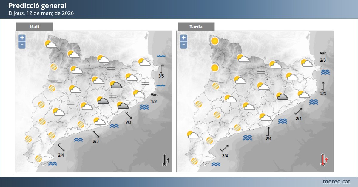 Meteocat tweet media