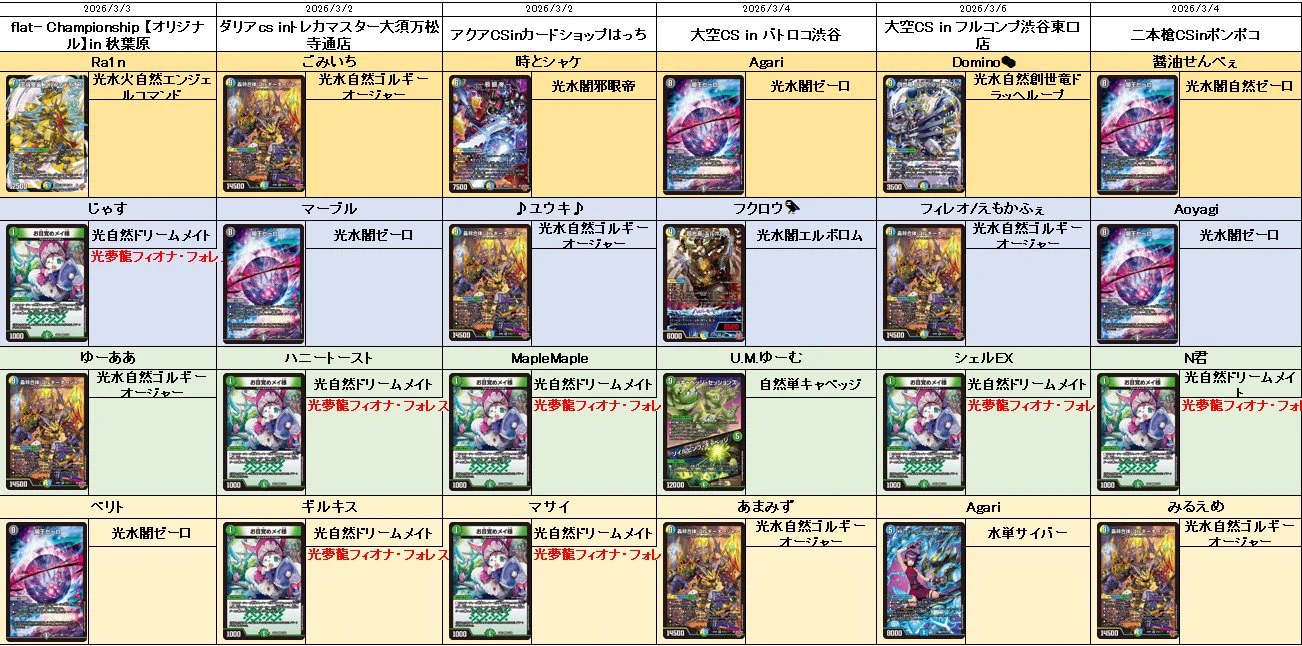 デュエル・マスターズ公式アカウント on X: 
