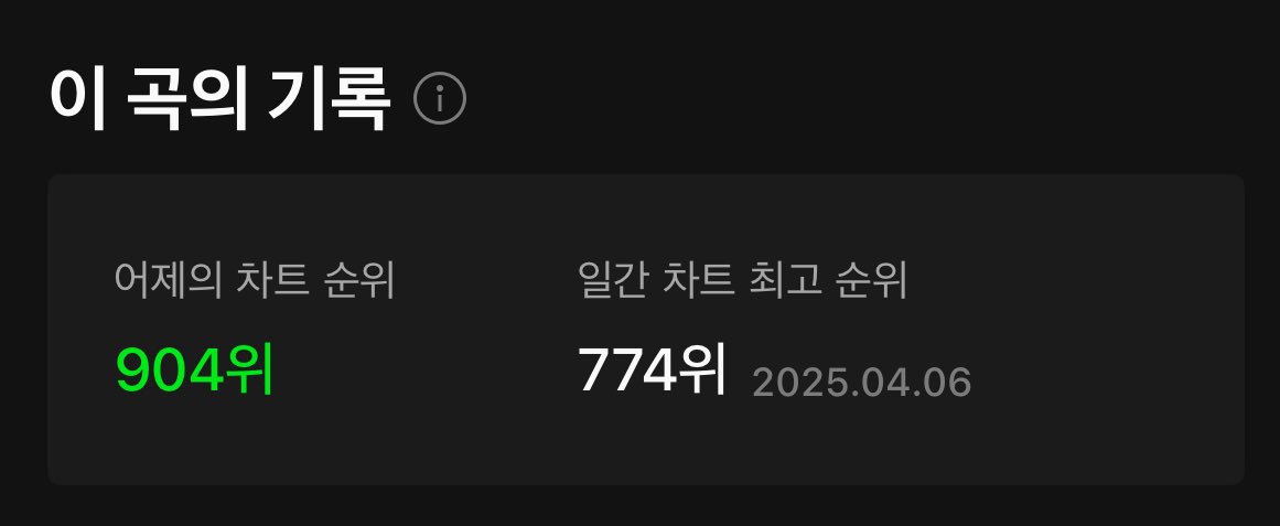 트레저 음원총공팀 tweet media