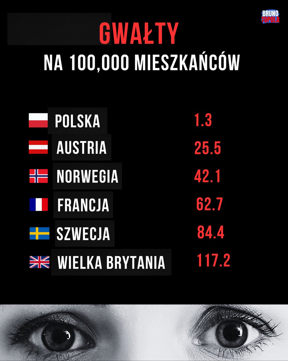 Bruno Topola tweet media