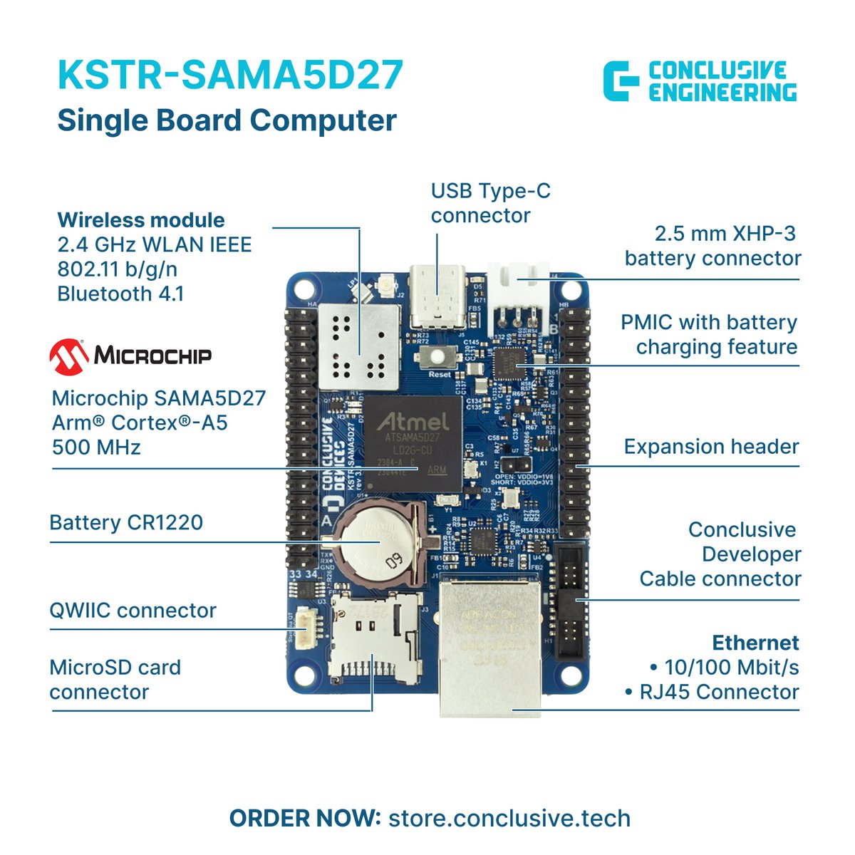 Conclusive Engineering tweet media