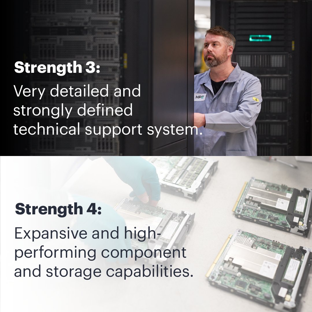 HPE Servers and Systems tweet media