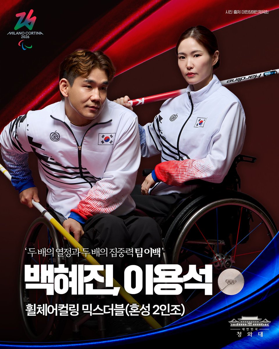 대한민국 청와대 tweet media