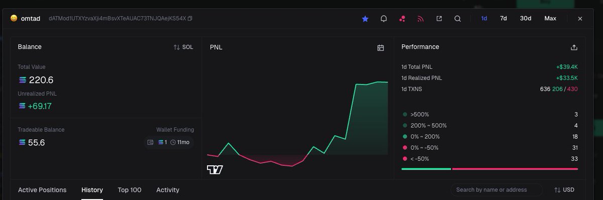 Sebastian Orellana tweet media