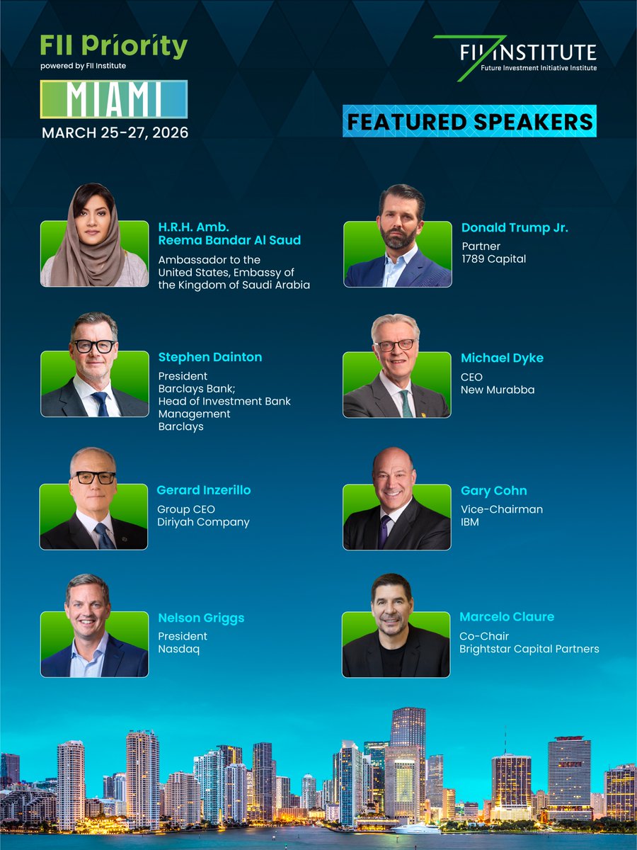 FII Institute tweet media