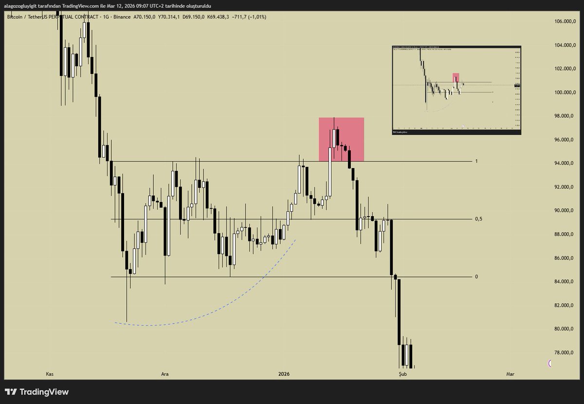 yigitalagozoglu tweet media