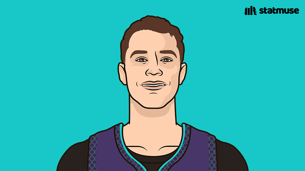 StatMuse tweet media