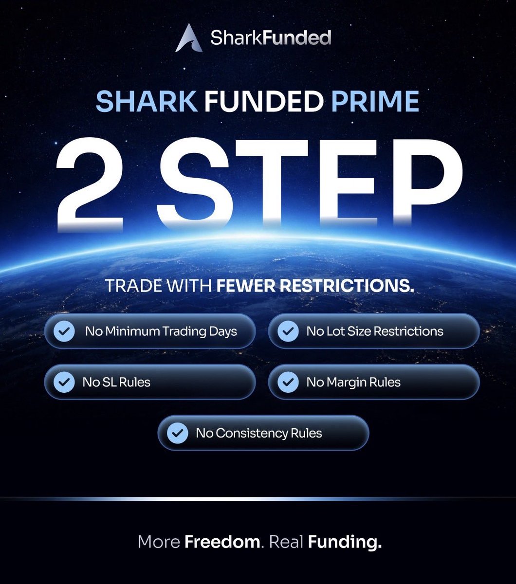 Shark Funded tweet media