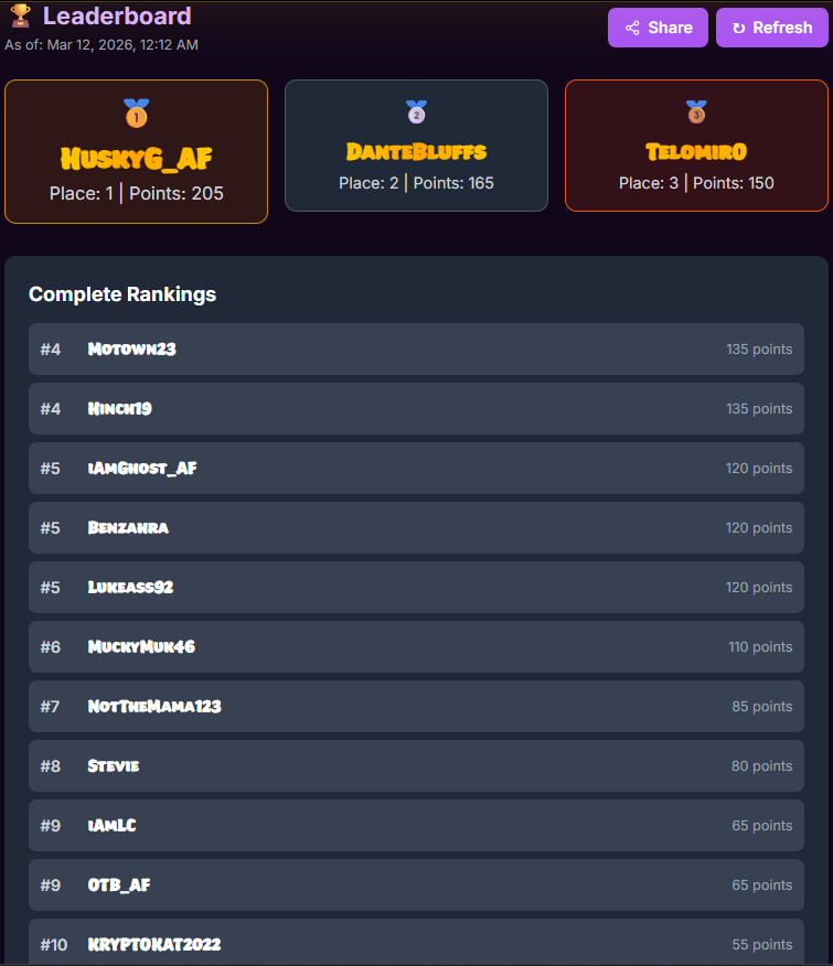 GHOST_AF tweet media