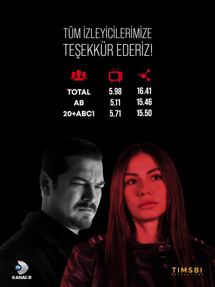 TİMSBİ Productions tweet media