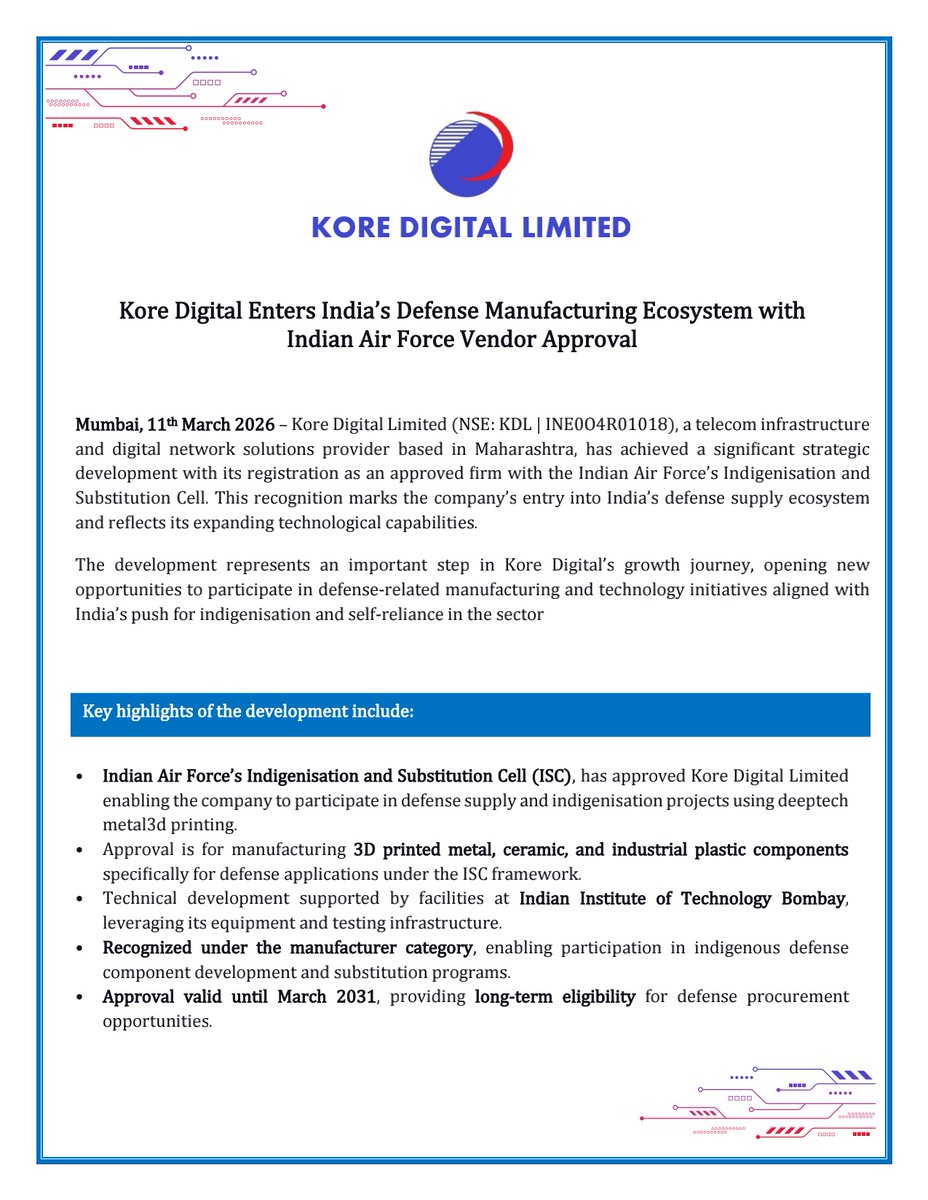 Nilesh Kurhade tweet media