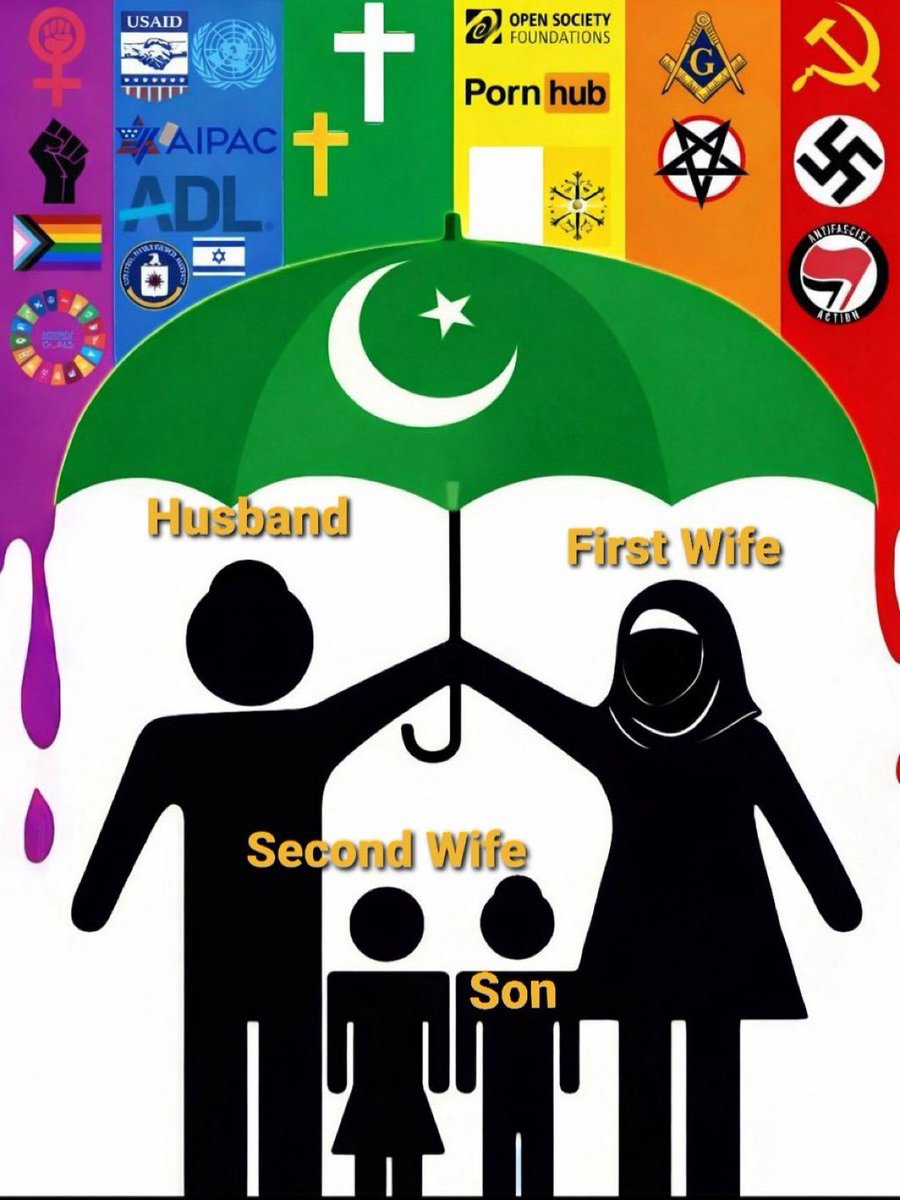 <a href="/saifkhan72h/">Saif khan 🇵🇰</a> <a href="/Anura_Indo/">Anura (अनुर ) ࿗</a>