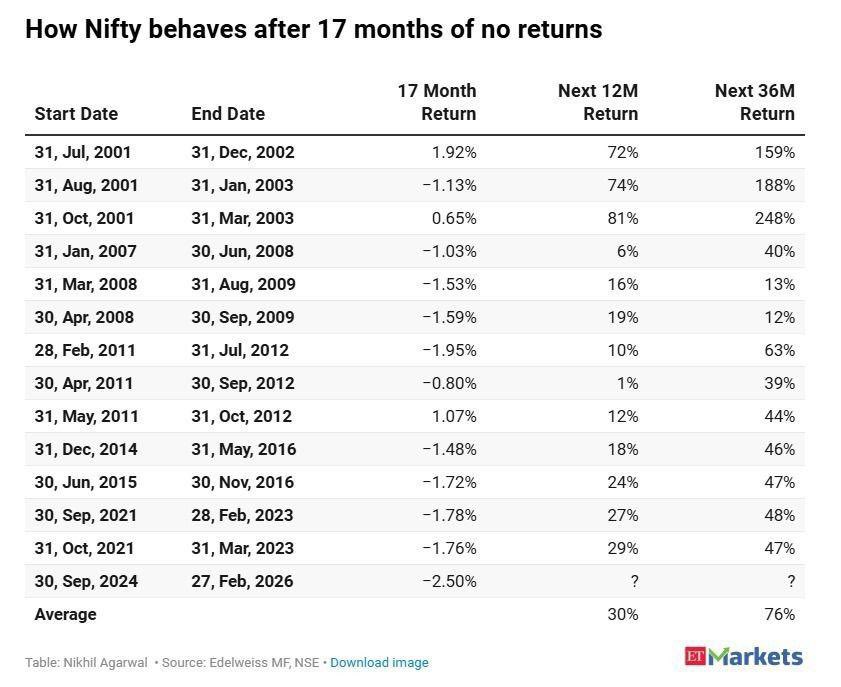 Gurmeet Chadha tweet media