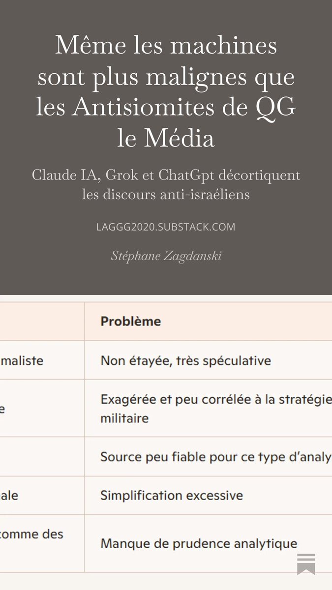 La Gestion Génocidaire du Globe tweet media