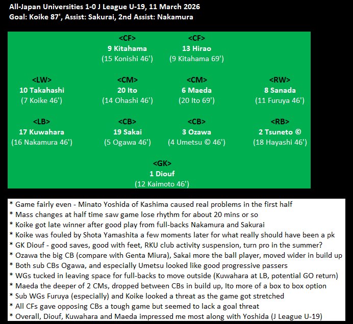 Blog Gamba tweet media