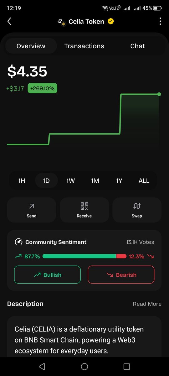 asimaltaf tweet media