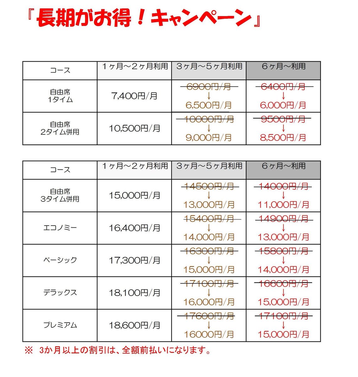 will90249553's tweet photo. ご卒業された皆様、おめでとうございます！新しいステージに向けて挑戦の準備をされる方々を、当自習室は全力で応援いたします！

引き続き、キャンペーン実施中！
公式HP
⇒https://t.co/FiYq1oKWdO

公式Facebook
⇒https://t.co/E5vygEwu6j
公式Instagram
⇒https://t.co/ScWuiVtVwS https://t.co/XQLCnrTFPX