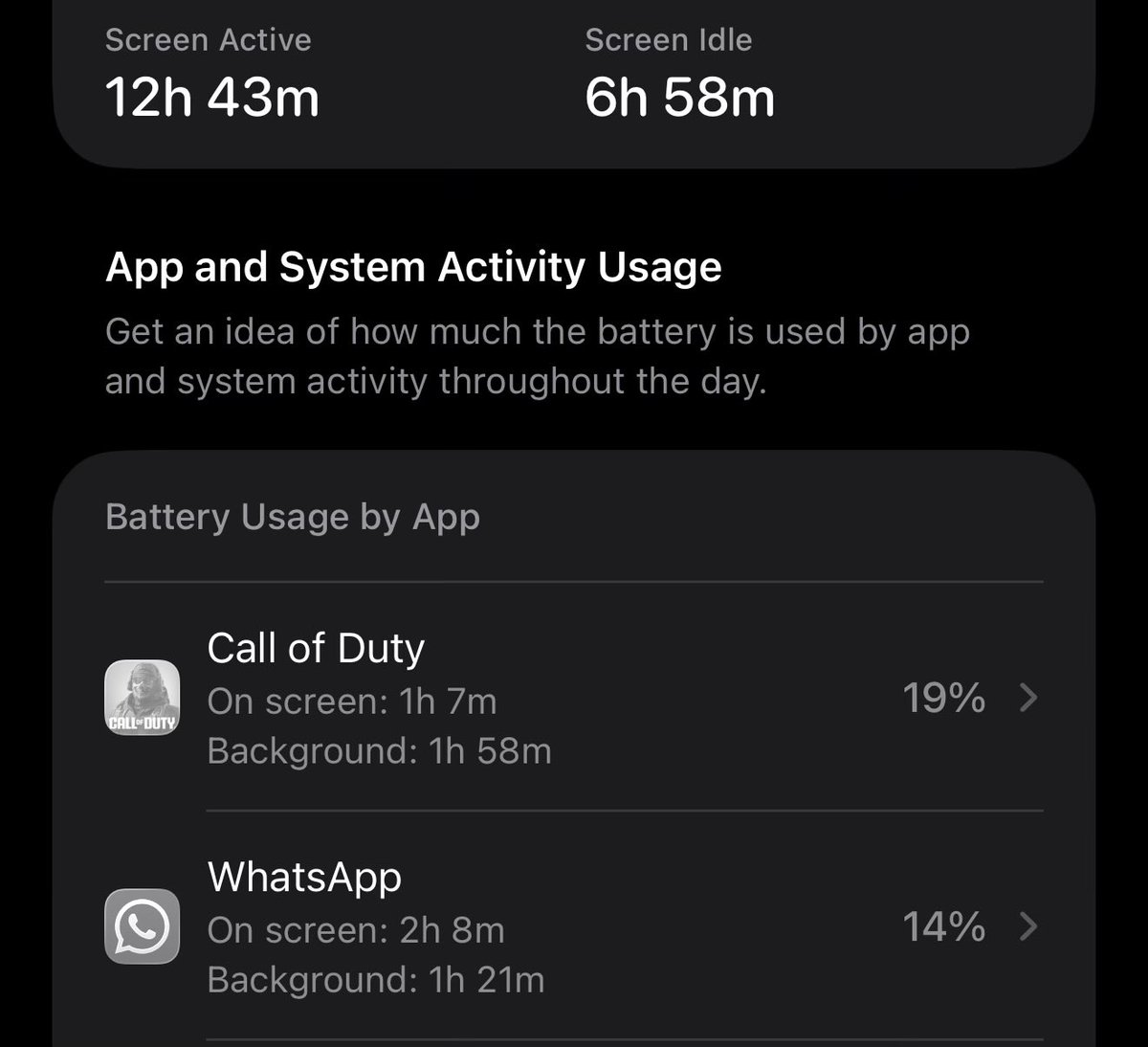 dawg64L's tweet photo. @callmerosorfee @iDeviceHelpus 53m on tiktok drains 13% of your battery 
36m on whatsapp drains 12…

if thats better what your battery life like before? 😭 https://t.co/ZgmdyTdcjh