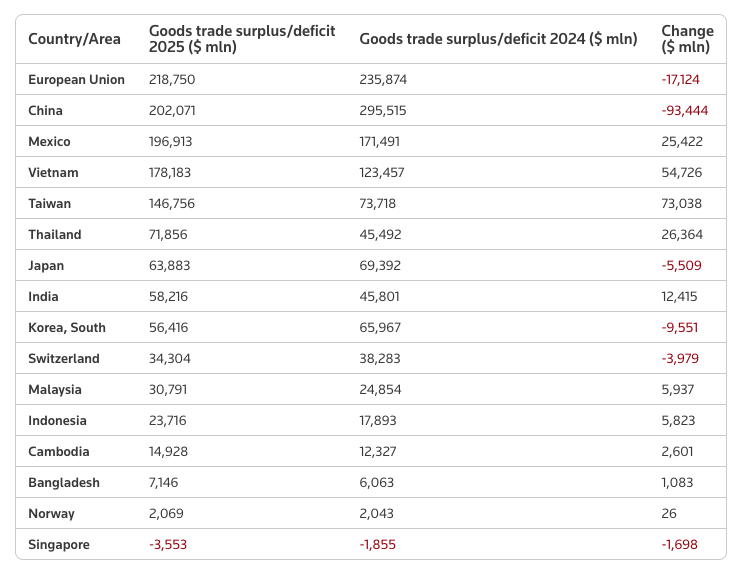 0xNobler tweet media