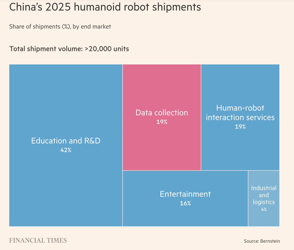 Ryan McMorrow tweet media
