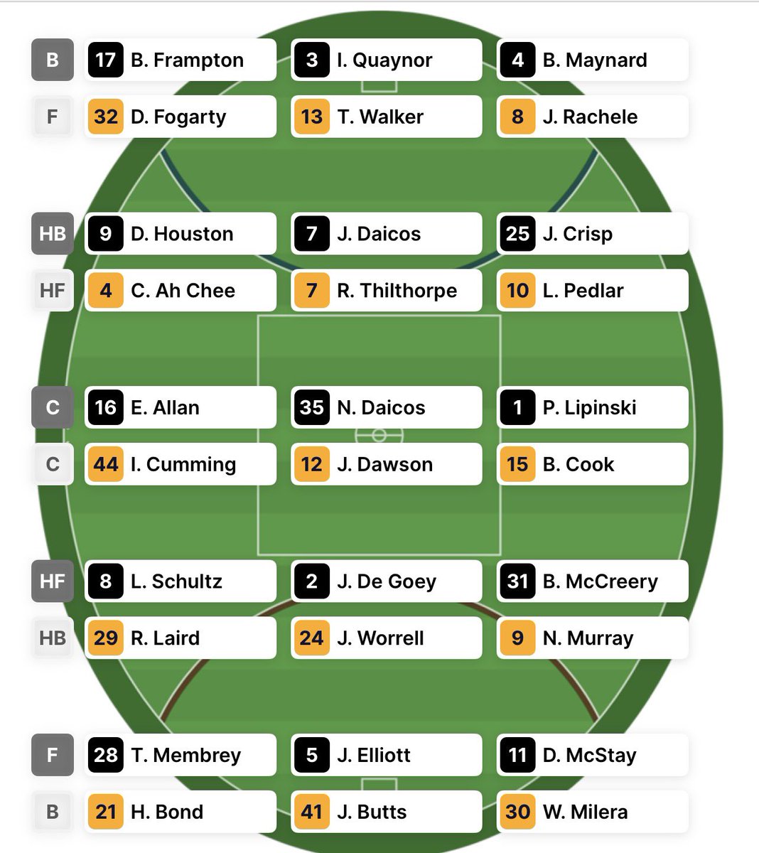 Jen 🖤🤍 tweet media