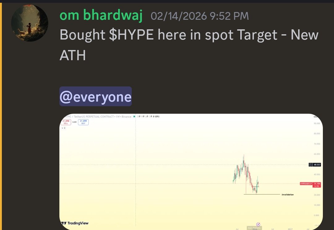 Elation Capital tweet media