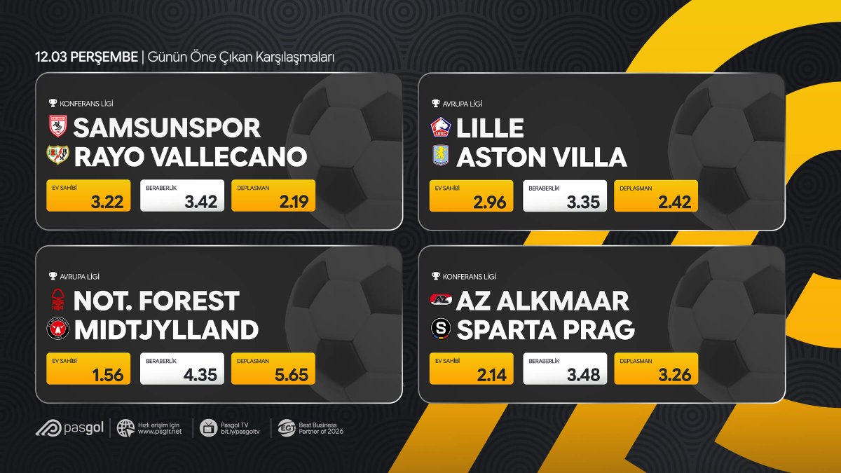 🔥 Pasgol ile Kazanmak Daha Kolay! Yüksek Oranlar, Büyük Fırsatlar!💸

#Samsunspor✖️#RayoVallecano
#Lille✖️#AstonVilla
#NottinghamForest ✖️#Midtjylland
#AZAlkmaar✖️#SpartaPrag

🌟%30'a Varan Çevrimsiz Kayıp Bonusu🌟

✅Güncel Giriş:
🔗bit.ly/pasgolsocial

#pasgol #pasgolgiriş