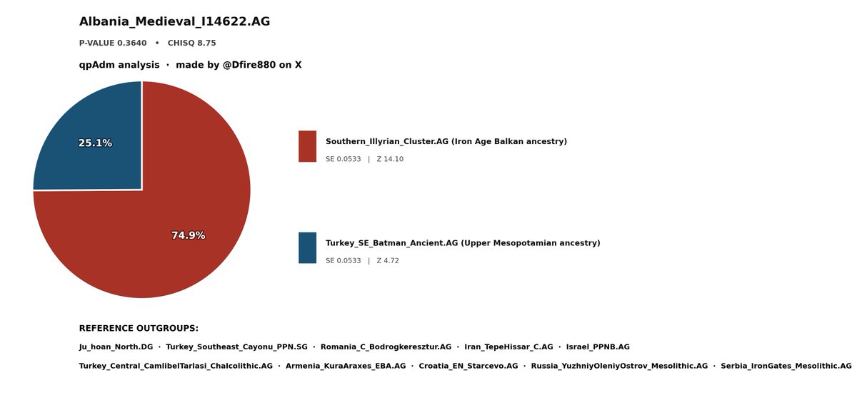 DigitalFire880 tweet media