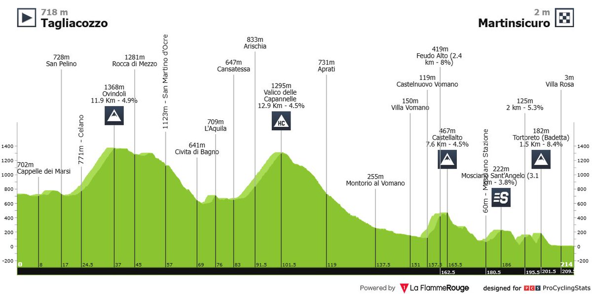 Sans Oreillette tweet media