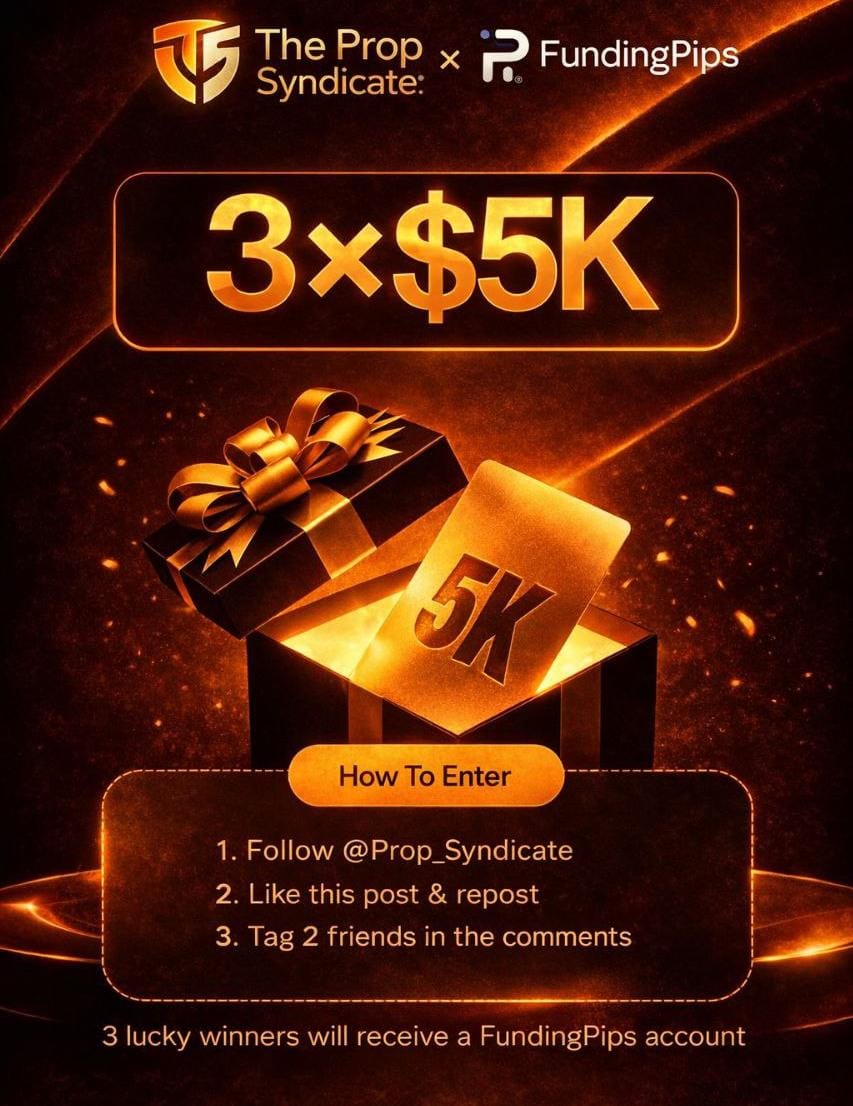 The Prop Syndicate tweet media