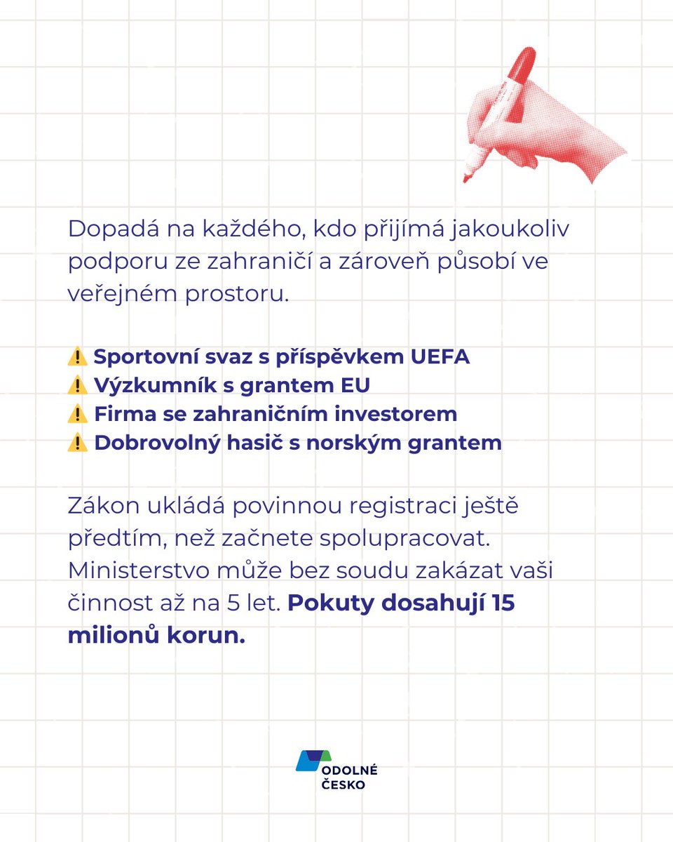 Odolné Česko tweet media