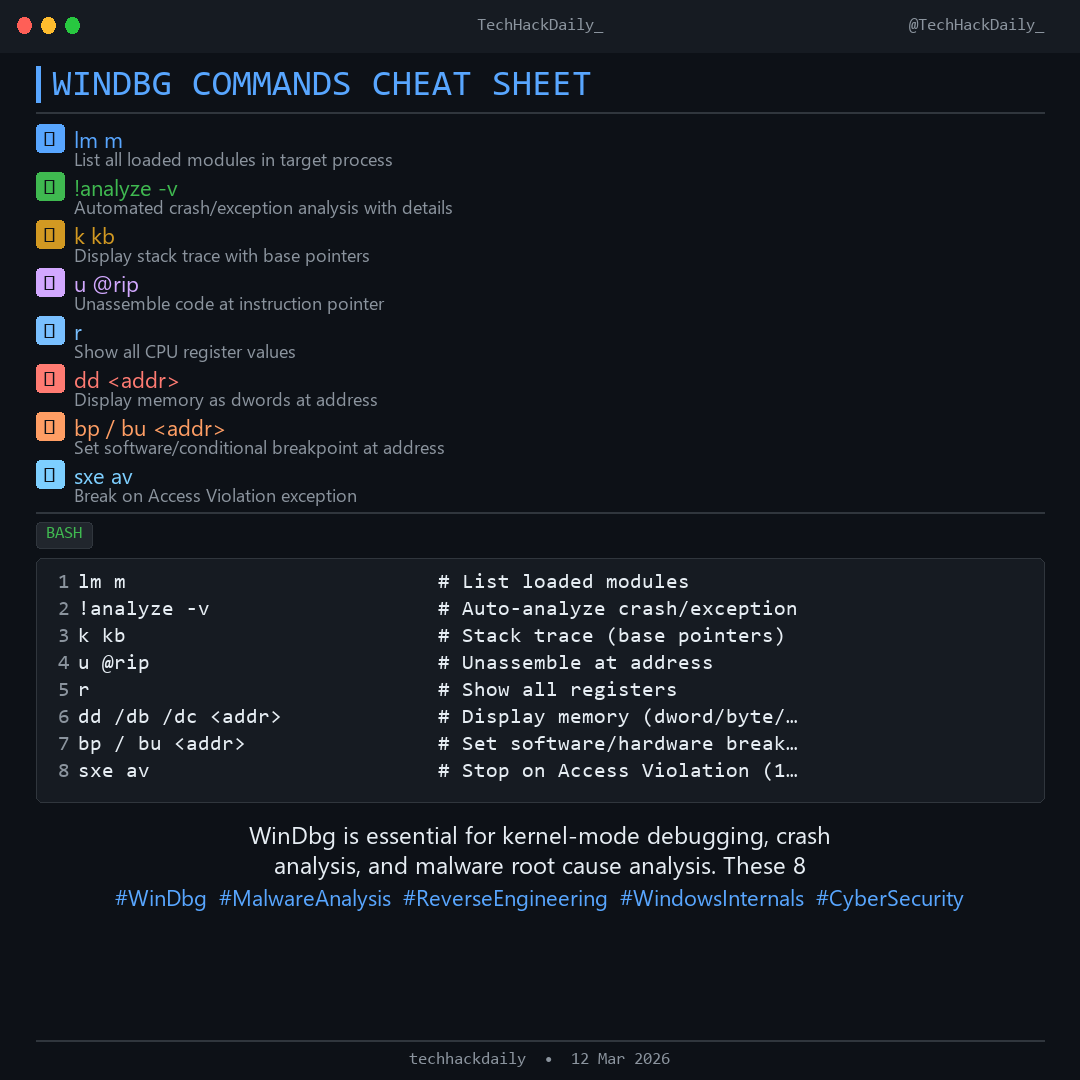 TechHackDaily (@TechHackDaily_) / Posts / X