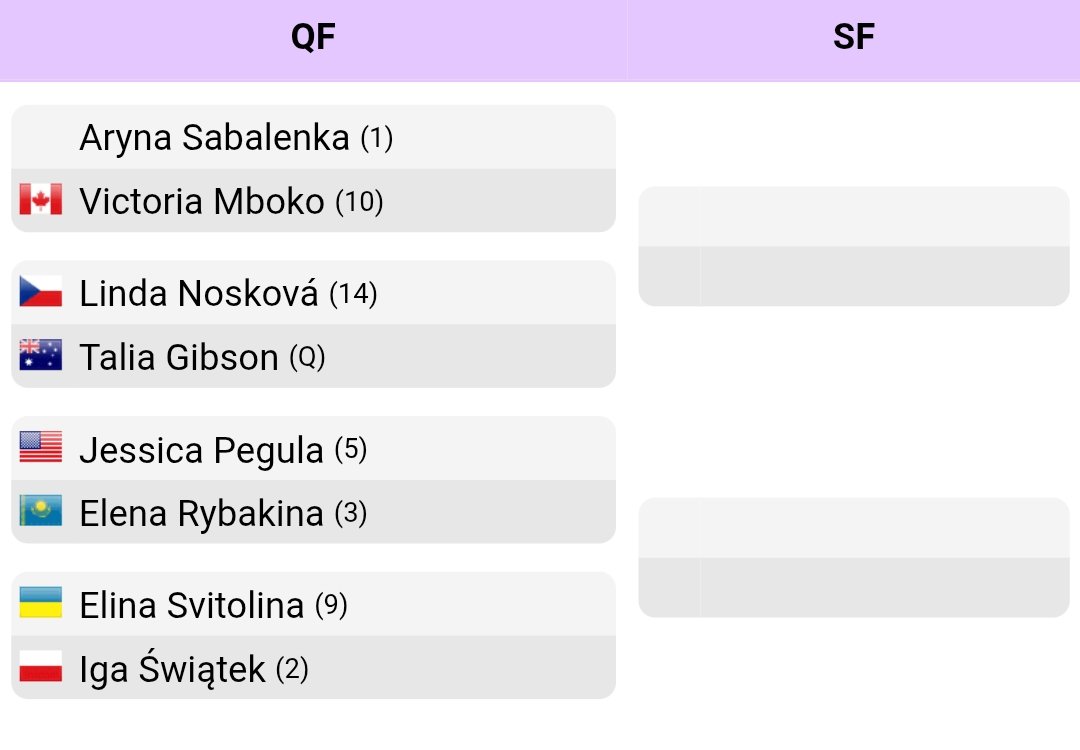 Elena Rybakina Türkiye tweet media