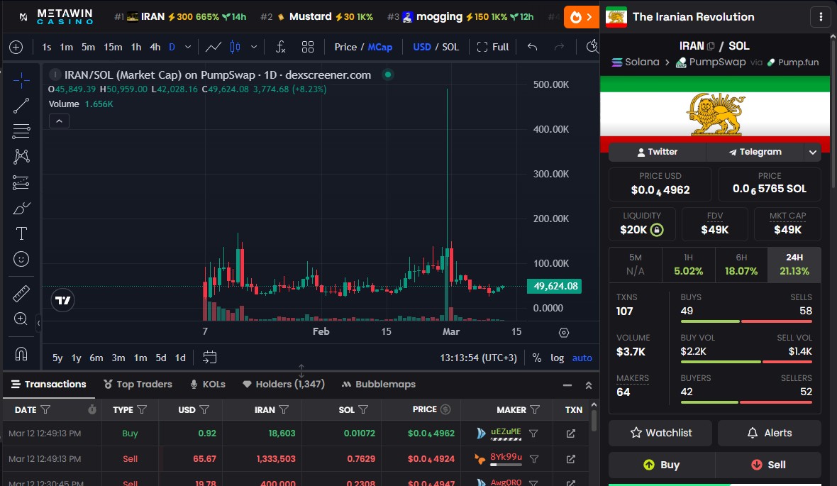 IRAN Revolution Token tweet media