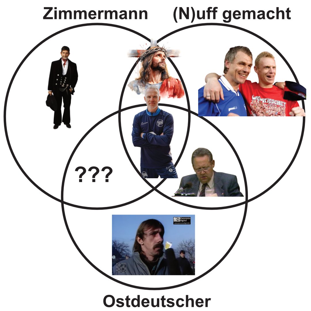 merlin kostedde tweet media