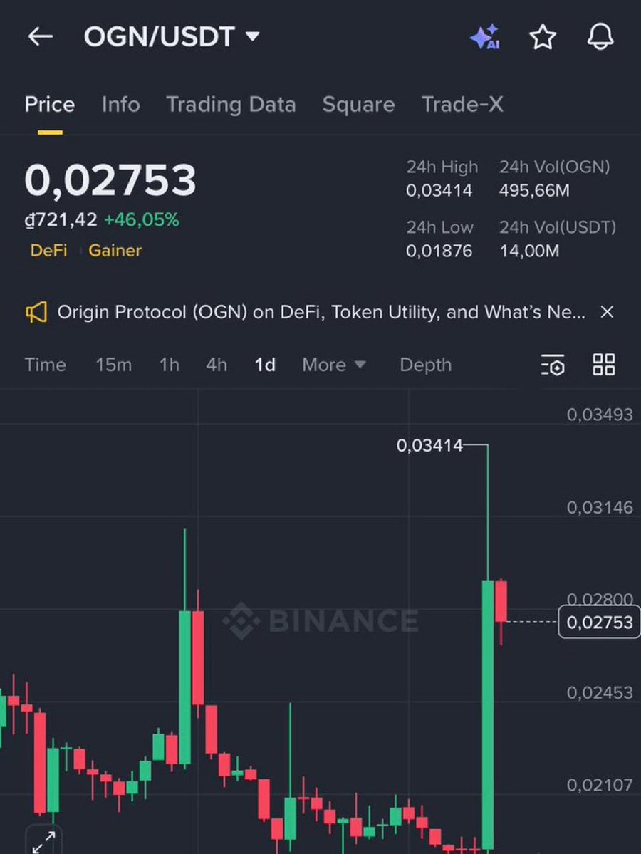 Ahmed_Omarz's tweet photo. 🔰 $OGN  🔰

🔴 SHORT (3X – 5X)

♻️ ENTRY
1️⃣ 0.027 – 0.0285
2️⃣ 0.030 – 0.034 

🎯 TARGET
1️⃣ 0.0245
2️⃣ 0.0220
3️⃣ 0.0195

⛔️ STOPLOSS 0.036 

  #HODLs #BBB26 #BTC #Crypto #PIPPKIN 

Join Our Official Telegram Channel 
⬇️
https://t.co/B65V6M3O9D https://t.co/BL0P2pzNaf