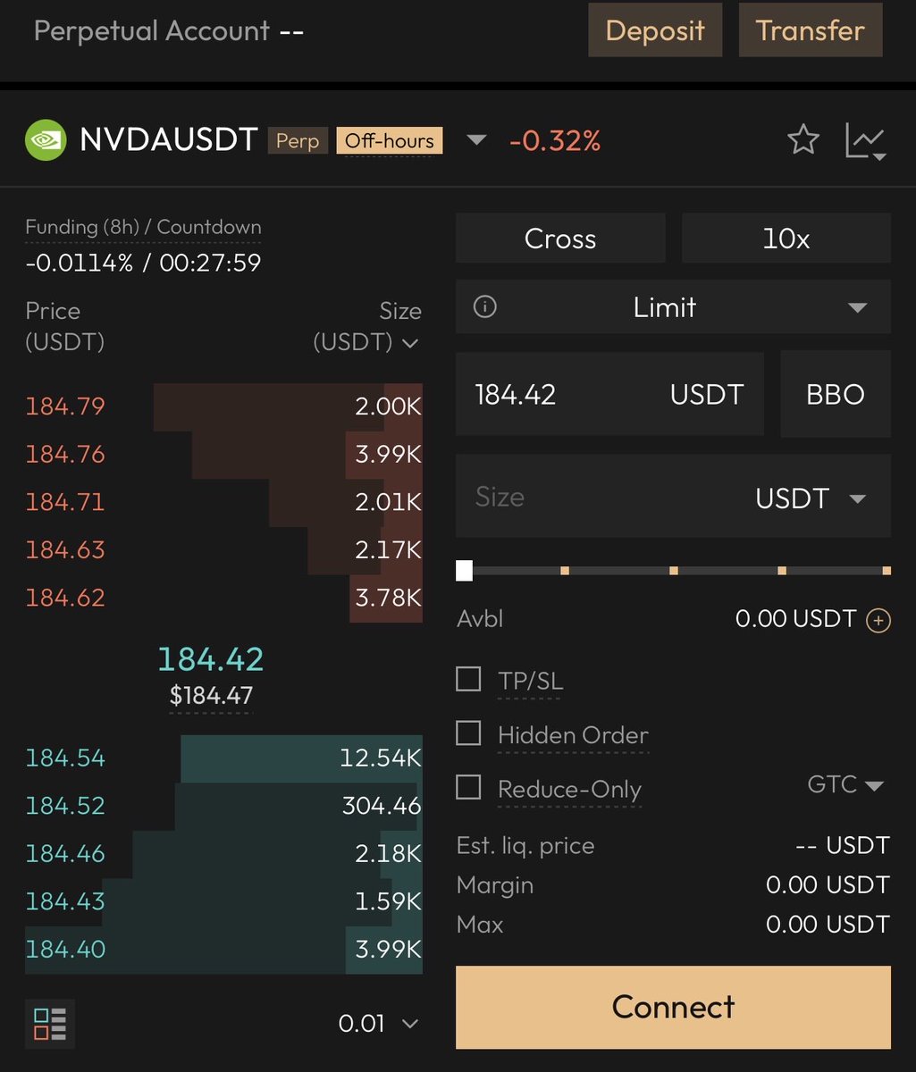 RetailPleb tweet media