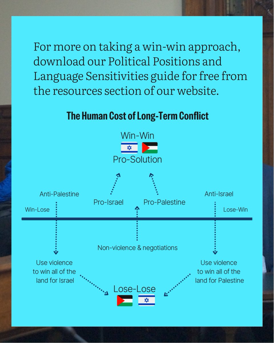 🕊️SNS tweet media