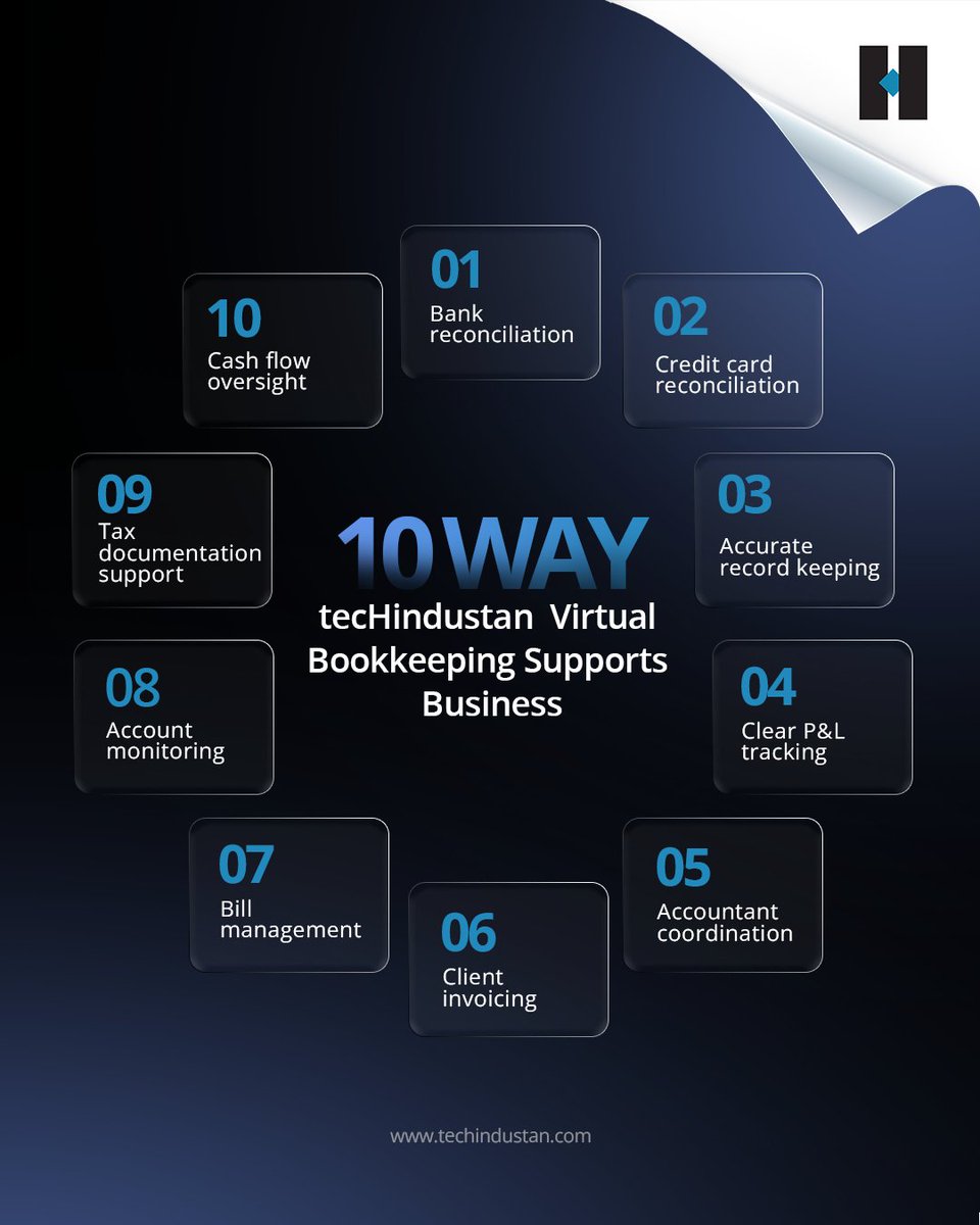 tecHindustan tweet media