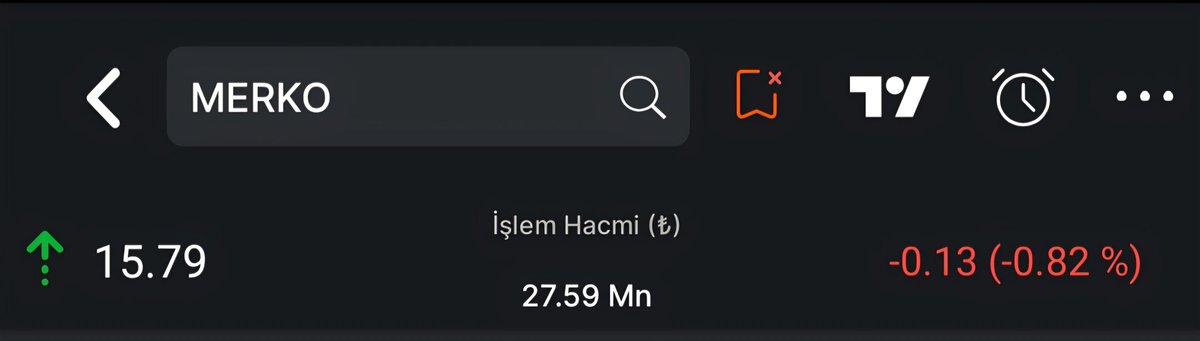 #merko izleyelim bakalım 🤔