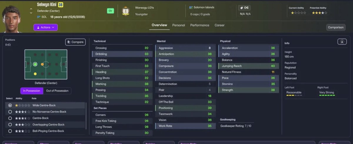 günlük fm dozu tweet media